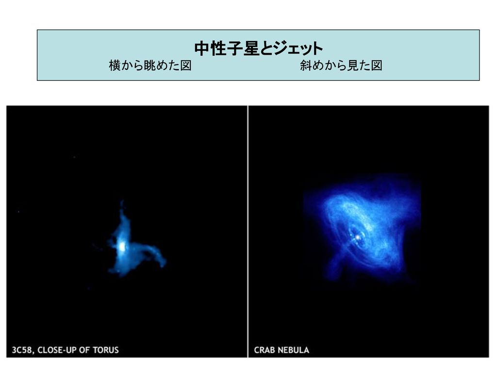 ３ 中性子星とブラックホール かに星雲のｘ線と放射機構 Ppt Download