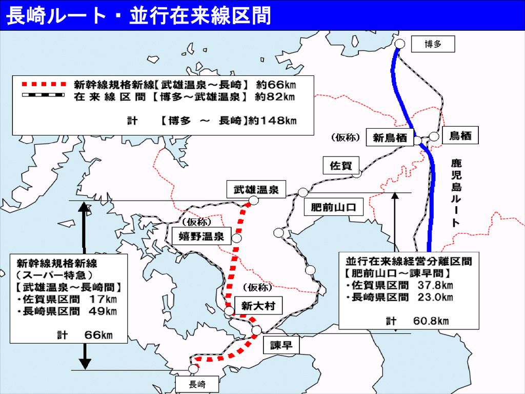 九州新幹線長崎ルートの並行在来線経営分離に関する佐賀県としての判断について Ppt Download