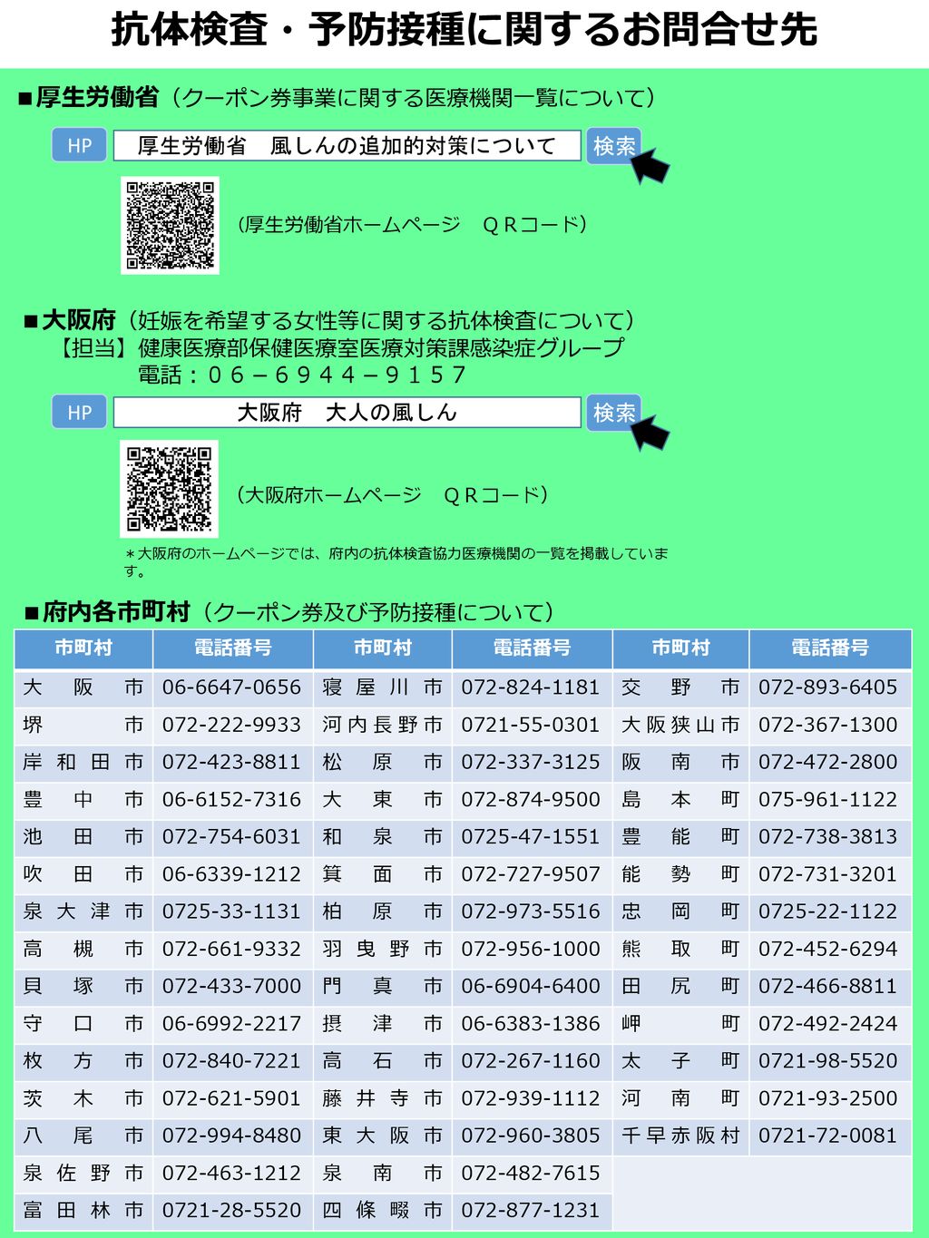 無料で風しん抗体検査を 受けることができます 風しんの予防には 予防接種が有効です これを 先天性風しん症候群 といいます Ppt Download