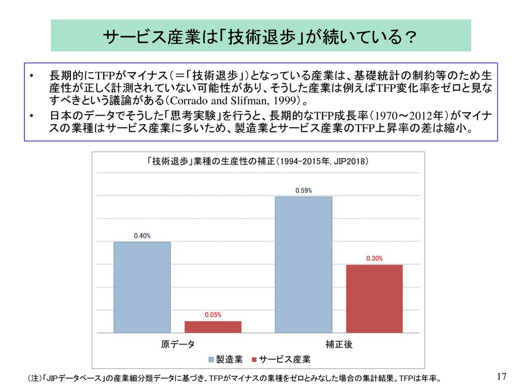 上質風合い 特定サービス産業実態調査報告書 教養 技能教授業編平成２５年 経済産業省大臣官房調査統計グループ チャンピオン Www Iacymperu Org