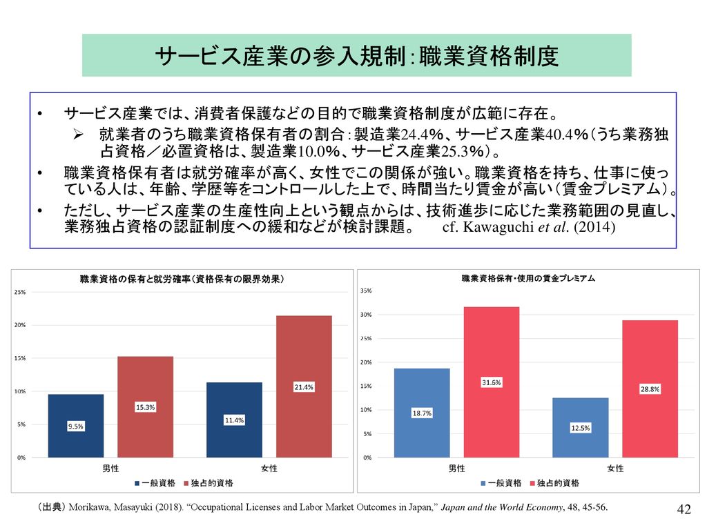 定番人気 特定サービス産業実態調査報告書 新聞業 出版業編平成２５年 経済産業省大臣官房調査統計グループ Www Endocenter Com Ua