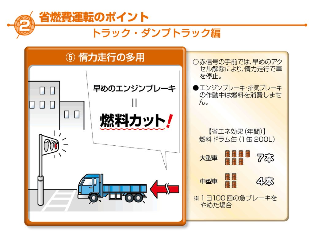 トラック ダンプトラック 油圧ショベル ラフタークレーン の省燃費運転のポイントなどをご説明します Ppt Download