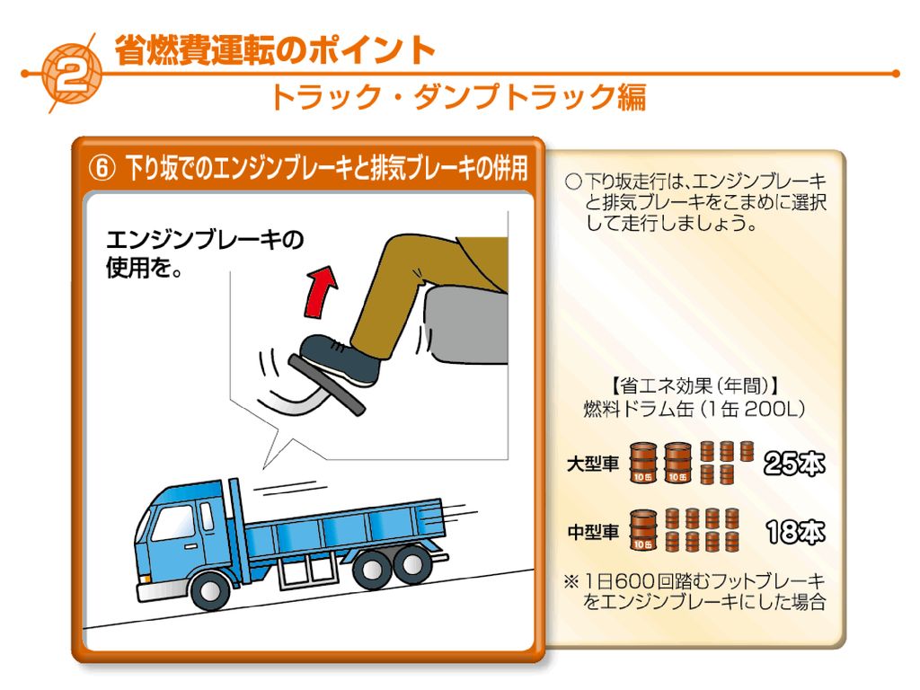 トラック ダンプトラック 油圧ショベル ラフタークレーン の省燃費運転のポイントなどをご説明します Ppt Download