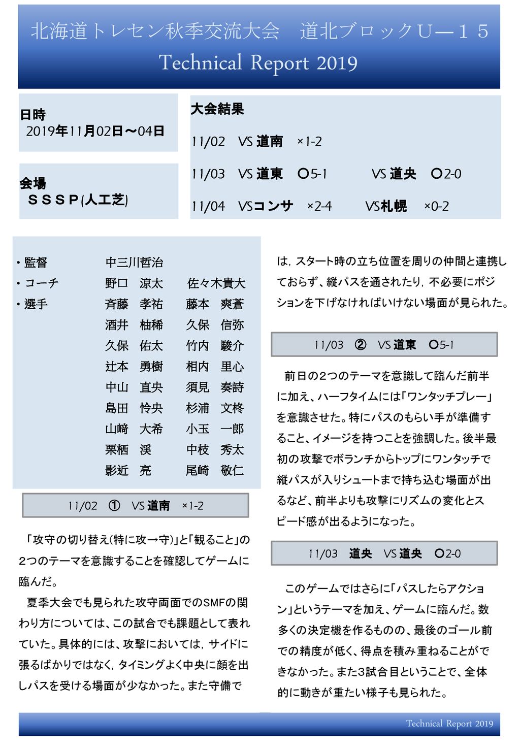 Technical Report 19 北海道トレセン秋季交流大会 道北ブロックｕ １５ 日時 大会結果 19年11月02日 04日 Ppt Download