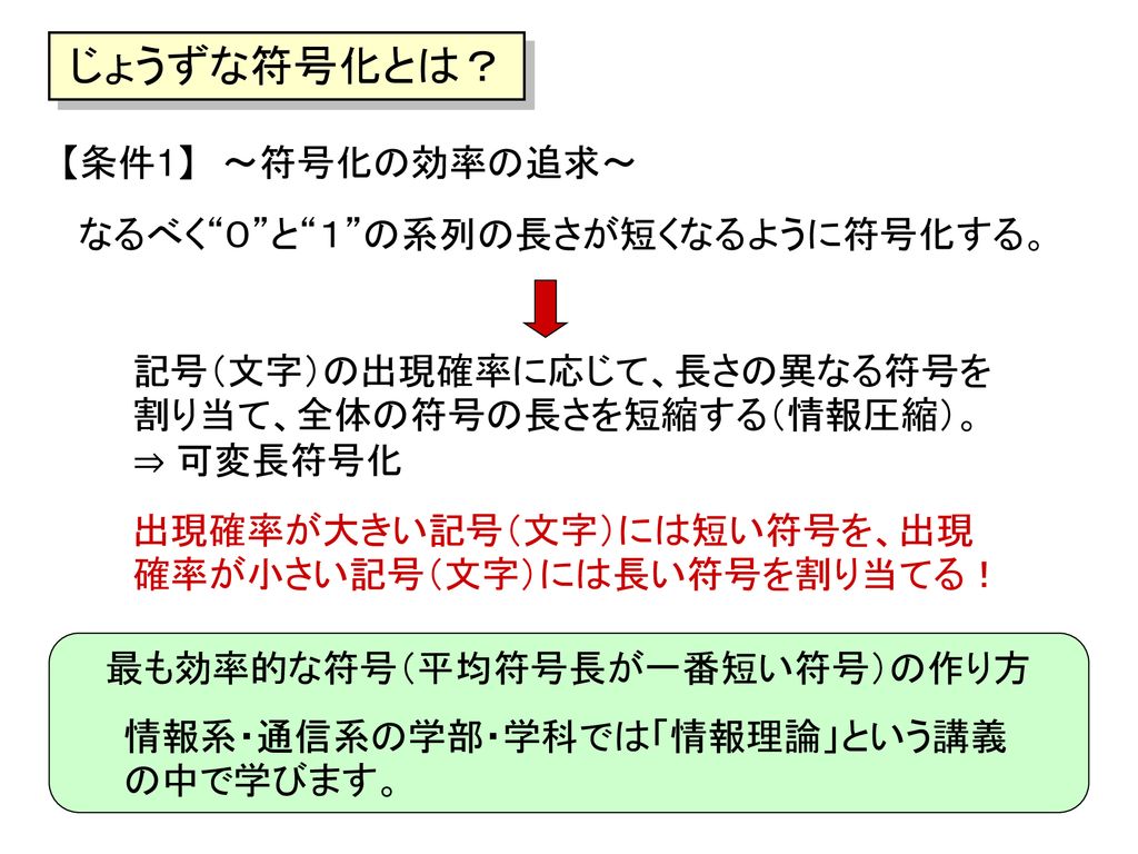 情報をできるだけ効率的に記憶し伝えるには Ppt Download