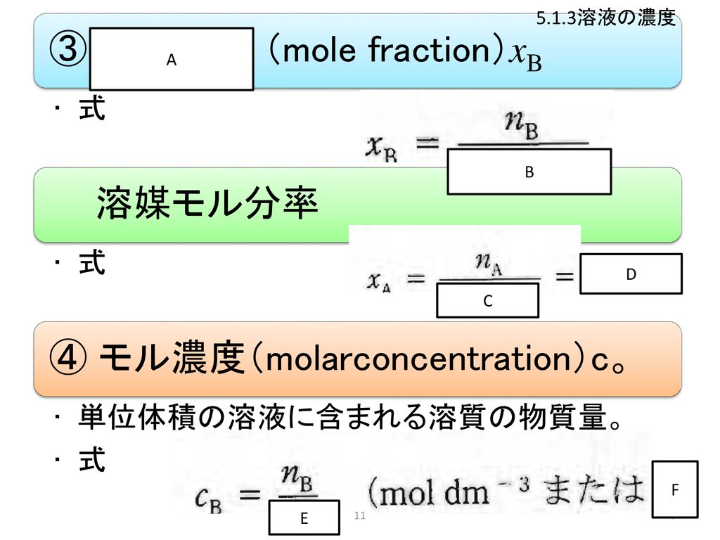 Fut 原 道寛 学籍番号 氏名 Ppt Download