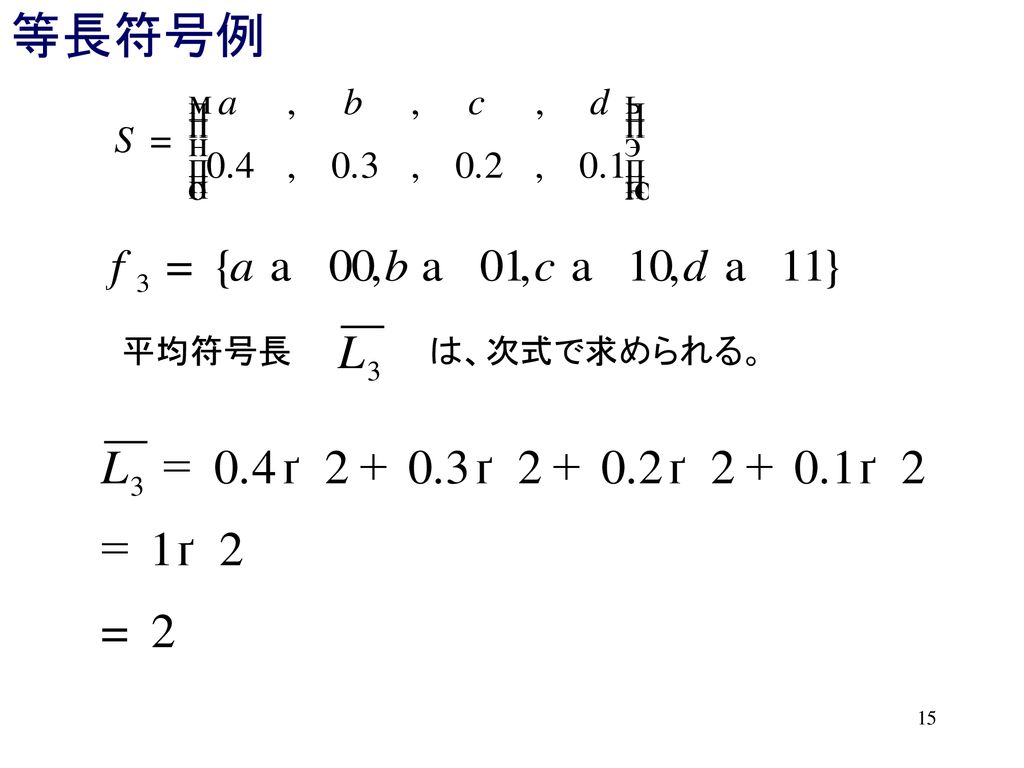 等長符号例 平均符号長 は、次式で求められる。