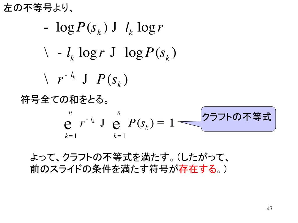 左の不等号より、 符号全ての和をとる。 クラフトの不等式 よって、クラフトの不等式を満たす。（したがって、 前のスライドの条件を満たす符号が存在する。）