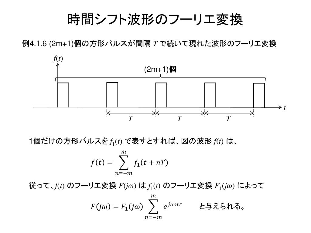 時間シフト波形のフーリエ変換 例4.1.6 (2m+1)個の方形パルスが間隔 T で続いて現れた波形のフーリエ変換 f(t) (2m+1)個