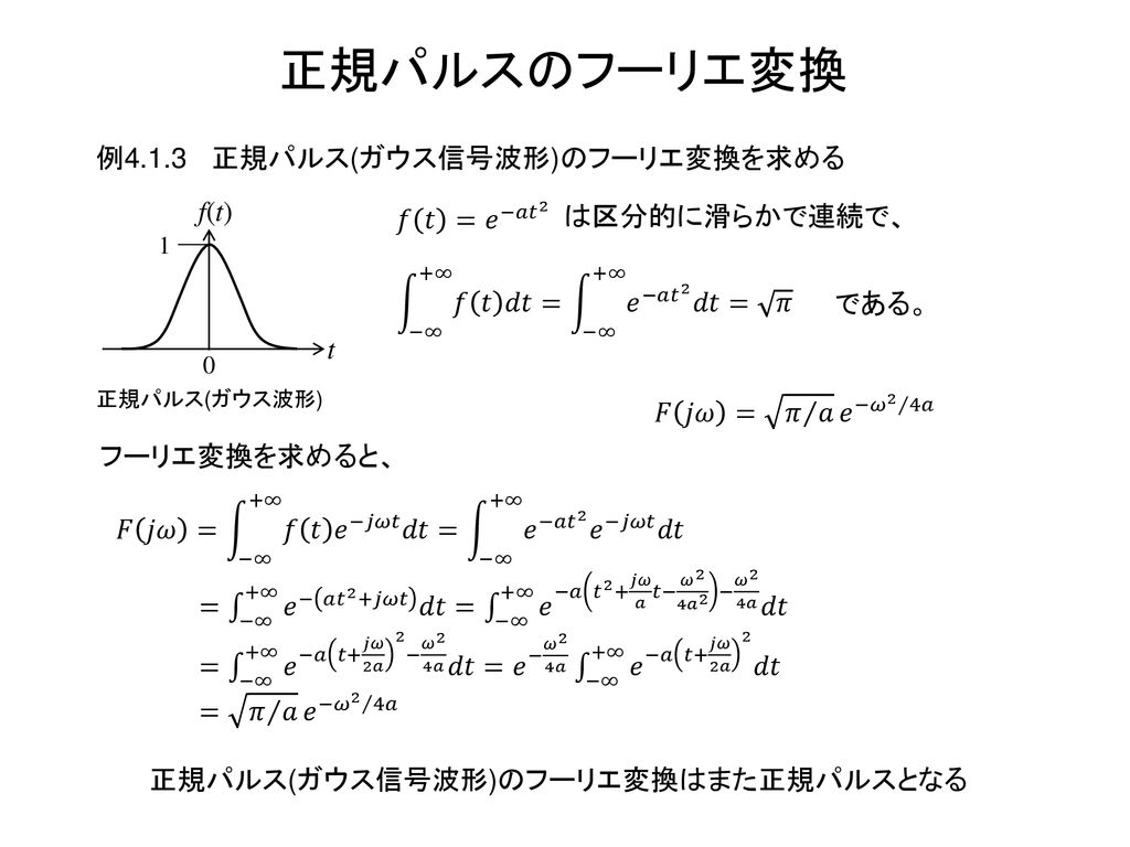 正規パルスのフーリエ変換 例4.1.3 正規パルス(ガウス信号波形)のフーリエ変換を求める t f(t) 𝑓 𝑡 = 𝑒 −𝑎 𝑡 2