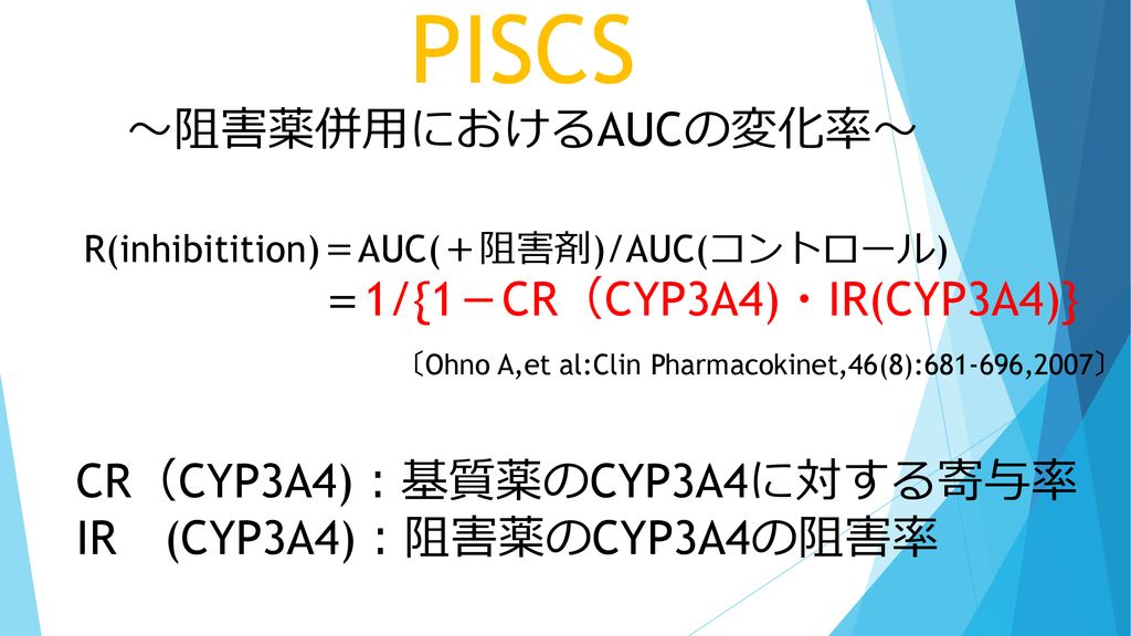 PISCS ～阻害薬併用におけるAUCの変化率～ CR（CYP3A4)：基質薬のCYP3A4に対する寄与率