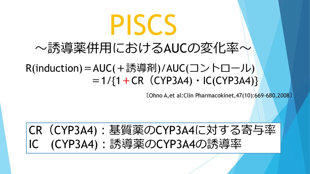 PISCS ～誘導薬併用におけるAUCの変化率～ CR（CYP3A4)：基質薬のCYP3A4に対する寄与率