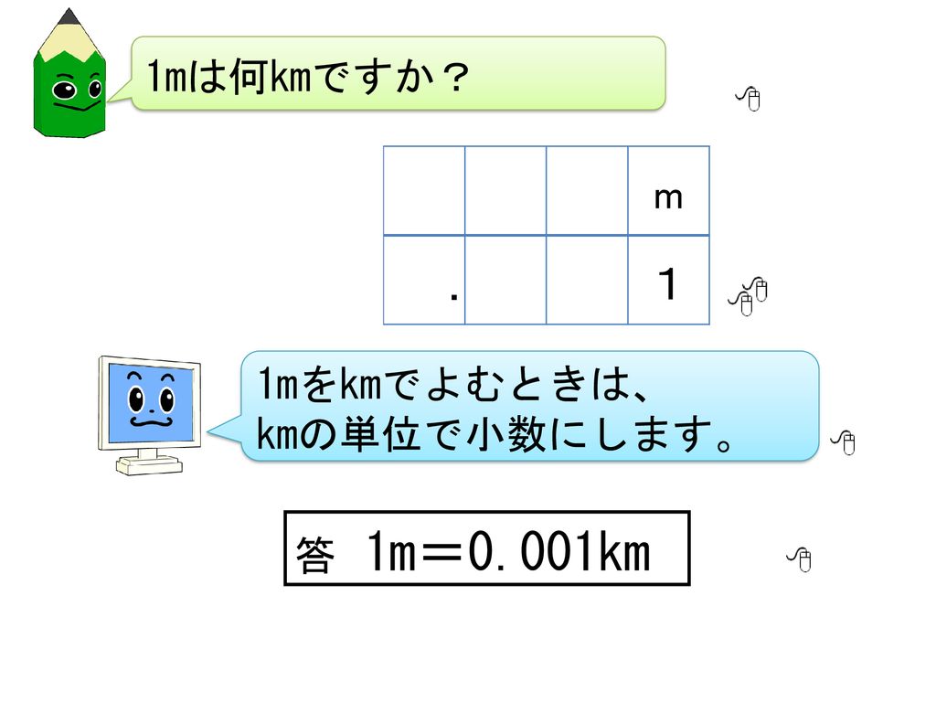 長さの単位 Kmとm Ppt Download 長さの単位 Kmとm Ppt Download