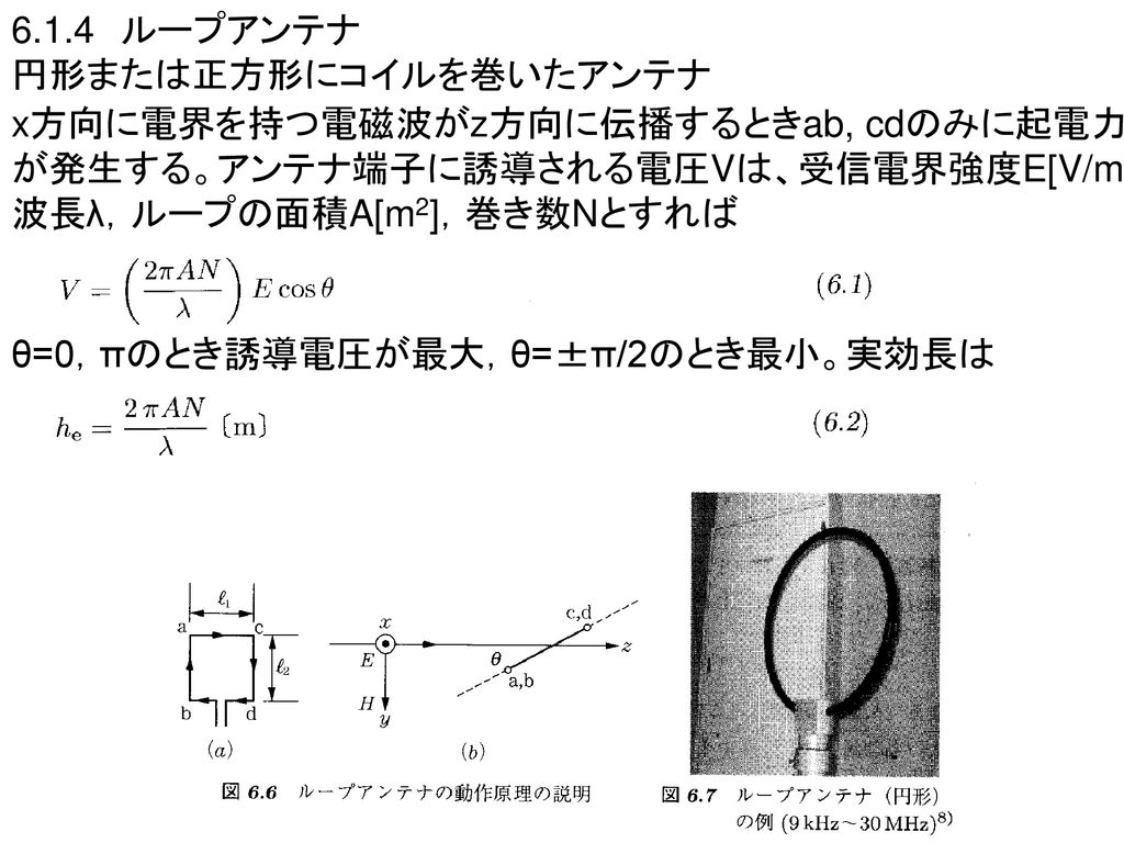 5 6 アンテナの配列 5 6 1 配列と指向性 2本の半波長アンテナa1 をz軸に平行に距離dだけ離したときの Xy面指向性 Ppt Download