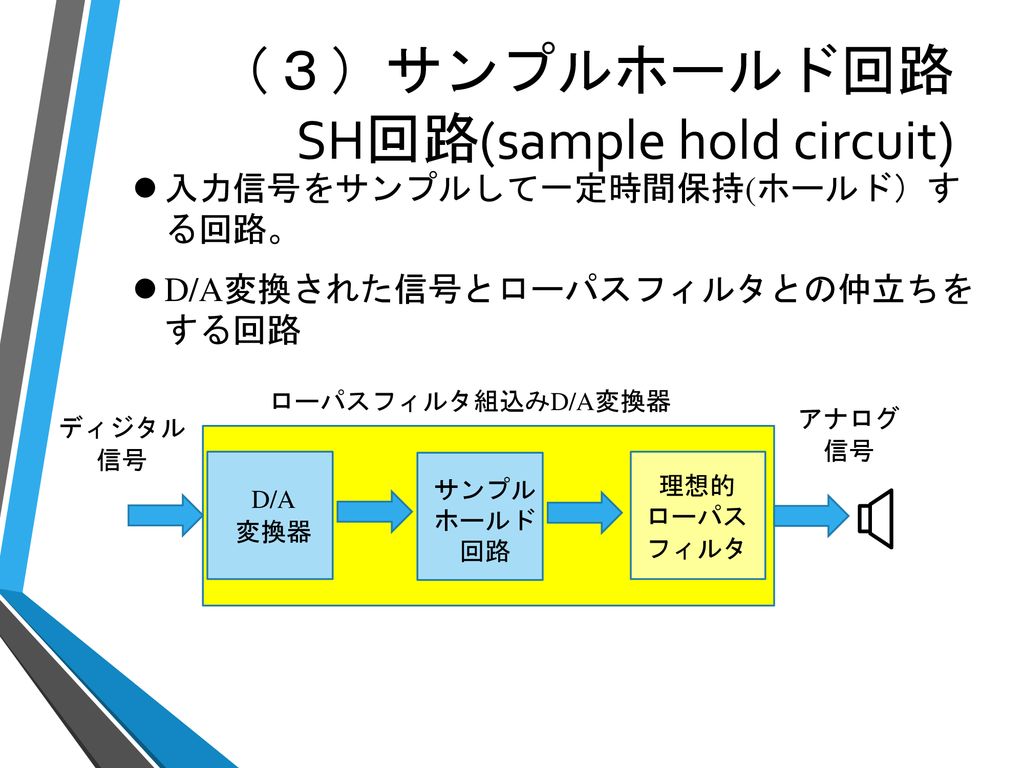 （３）サンプルホールド回路 SH回路(sample hold circuit)