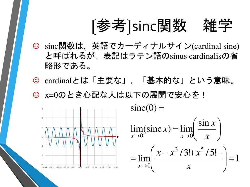 〔参考〕sinc関数 雑学 sinc関数は，英語でカーディナルサイン(cardinal sine) と呼ばれるが，表記はラテン語のsinus cardinalisの省 略形である。 cardinalとは「主要な」，「基本的な」という意味。