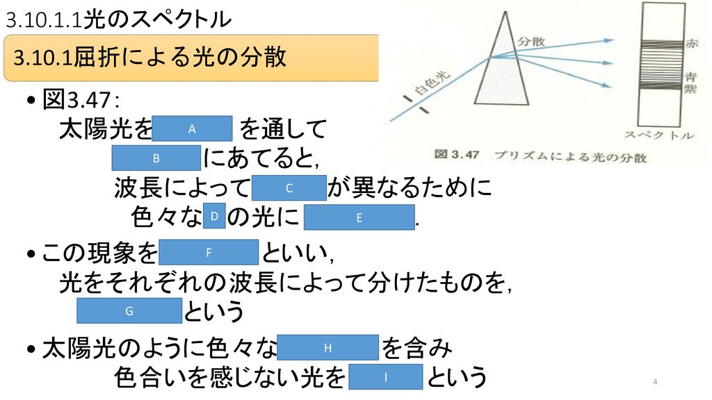 基礎物理学 F 原 道寛 教授 Ppt Download