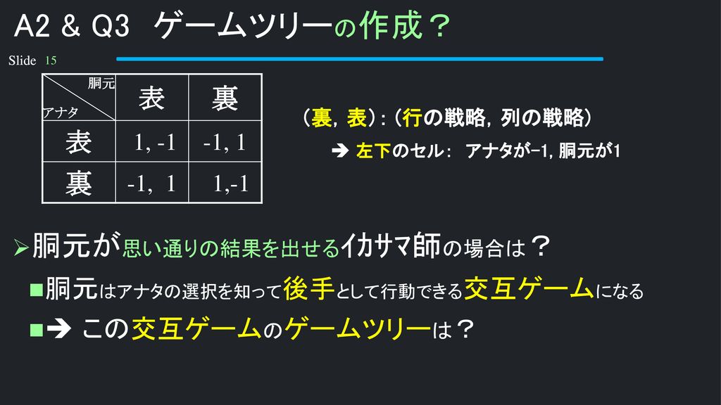 4 G2 戦略形 と 展開形 Pkはプロと幼児でどう違う Ppt Download