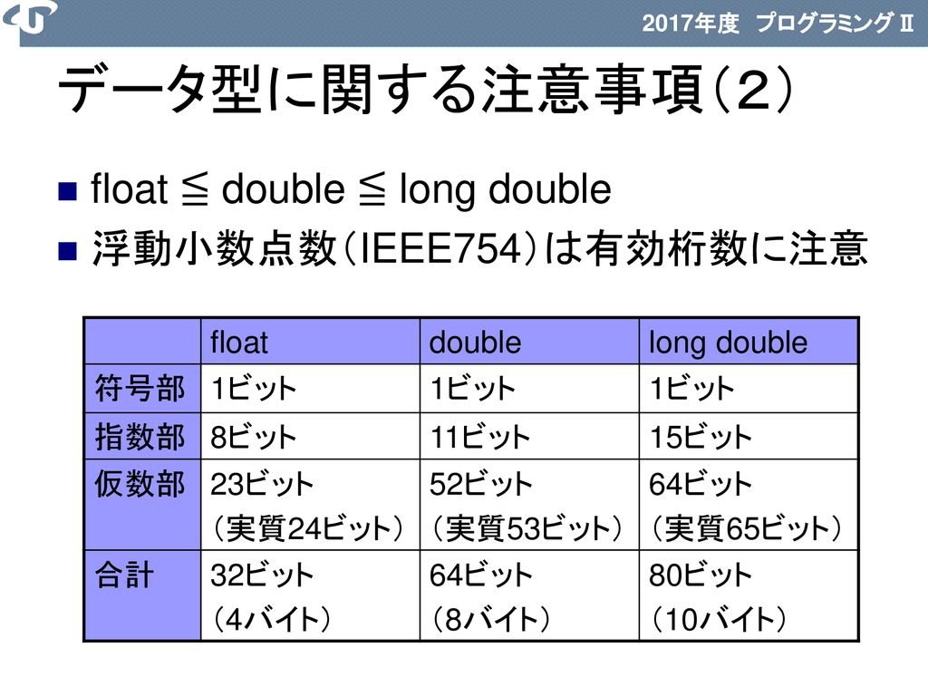 Ylb Jp