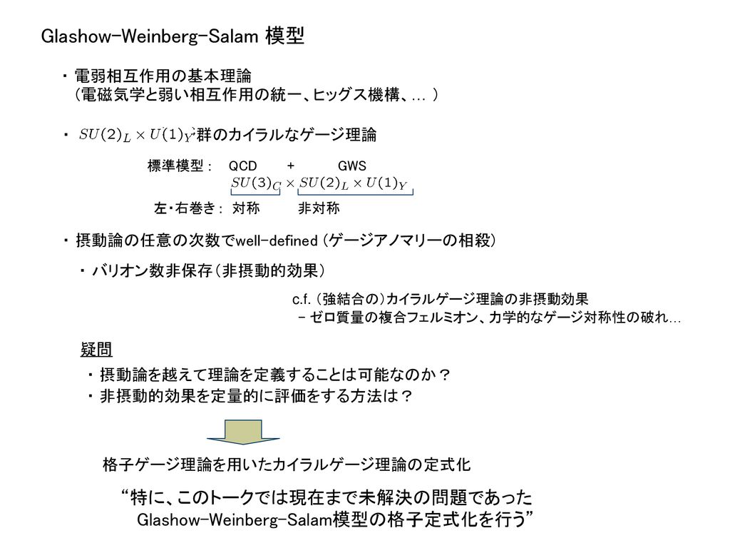 格子上のglashow Weinberg Salam模型 Ppt Download