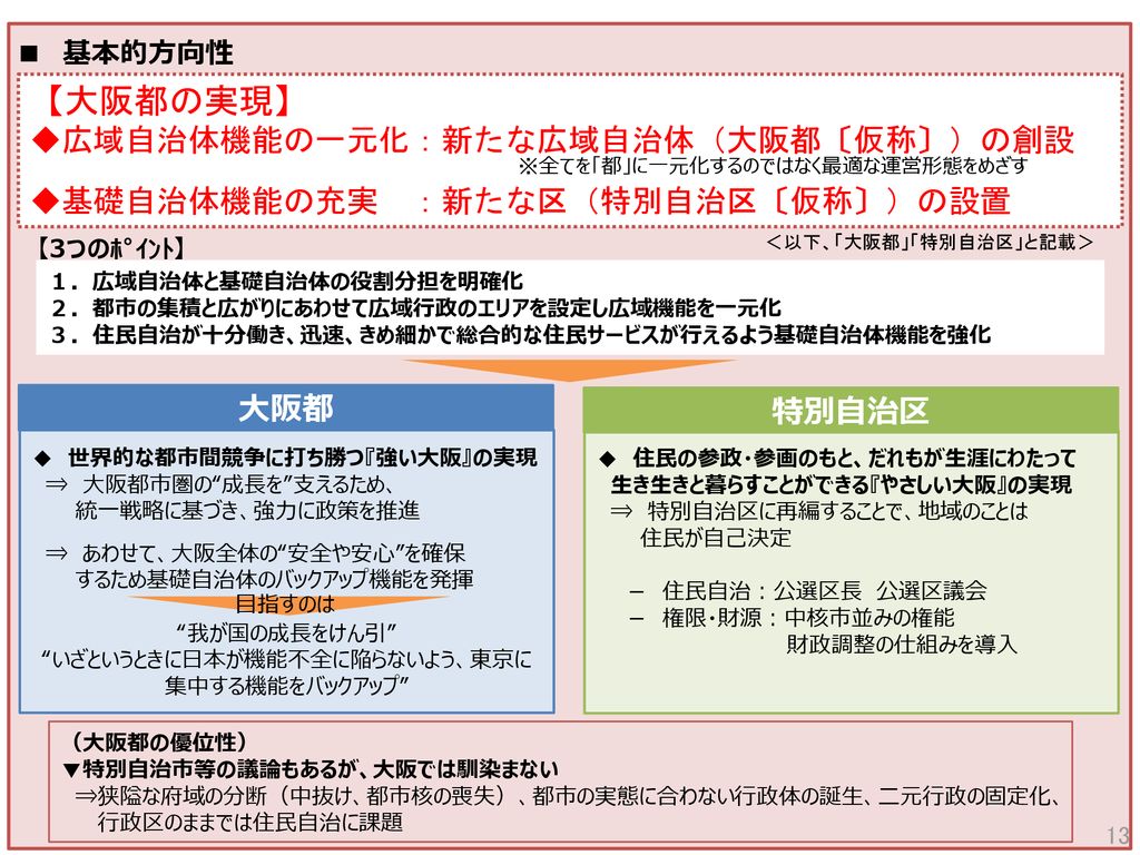 案 大阪にふさわしい大都市制度 大阪都の実現 日本の成長をけん引し 人々が生き生きと 暮らせる 大都市 大阪 を目指して Ppt Download