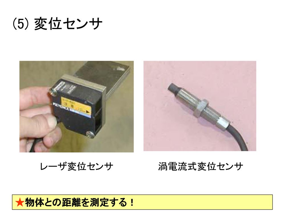 第8章 市販部品を利用する設計 電気関連 電気モータ 計測 制御関連部品 運動伝達部品 回転運動 直線運動 ばね Ppt Download