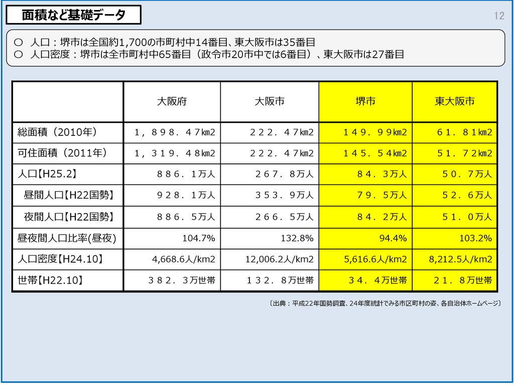 yjz140NO̓{̐lLOAAŉʂ͊JgA17ʁA3ʈQA2ʐVA1ʂ́H  [gT聚]YouTube>1{ ->摜>25 