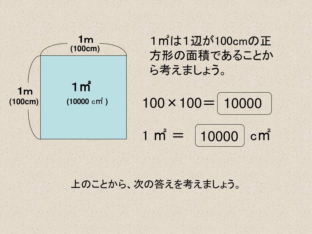 ｃ 面 積 １ｃ 広さのことを といいます １辺が１ｃｍの正方形の面積 面積は １辺が１ｃｍの正方形が いくつ分あるかで表します Ppt Download