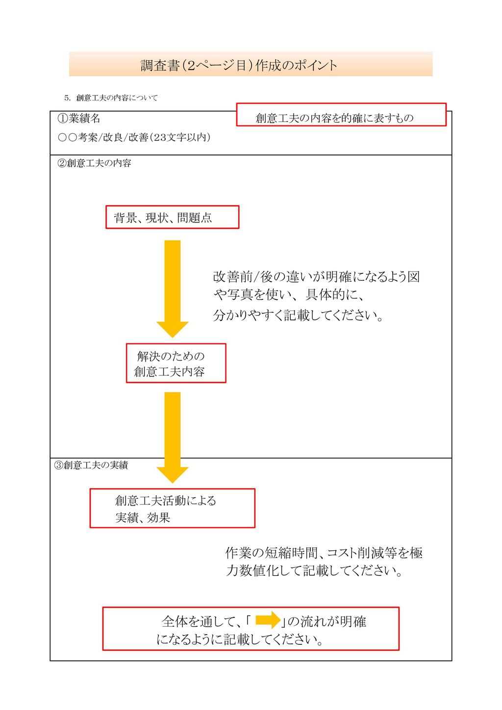 創意工夫功労者賞の募集に ついて 科学技術分野の文部科学大臣表 彰 募集期間 令和元年５月３１日 金 ９月２６日 木 令和２年度 Ppt Download