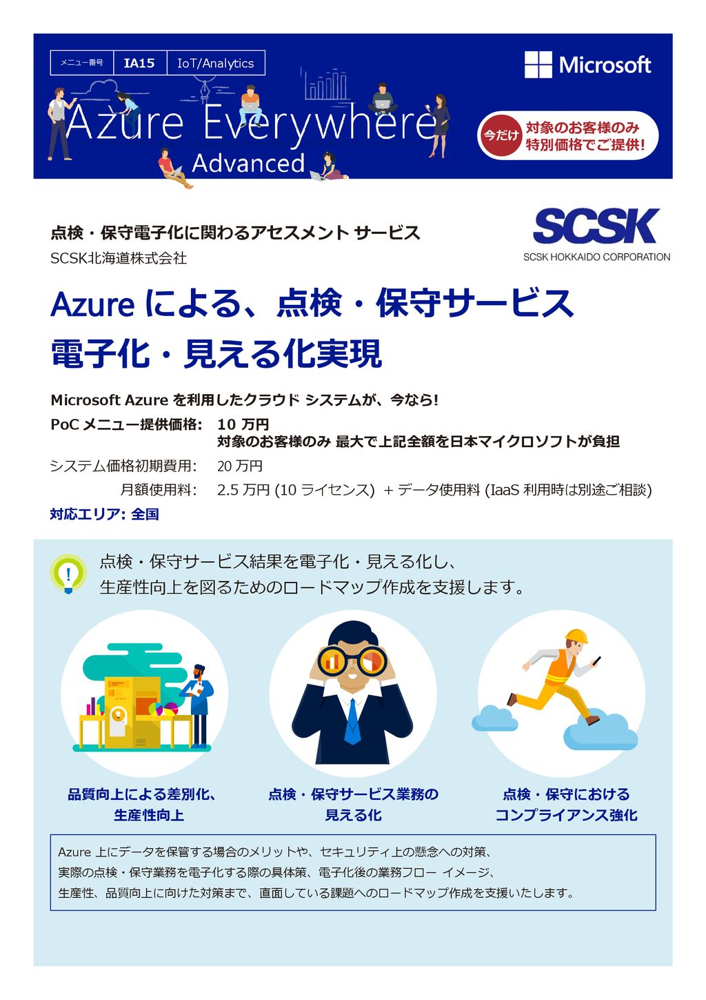 Azure による 点検 保守サービス 電子化 見える化実現 今だけ 点検 保守電子化に関わるアセスメント サービス Ppt Download