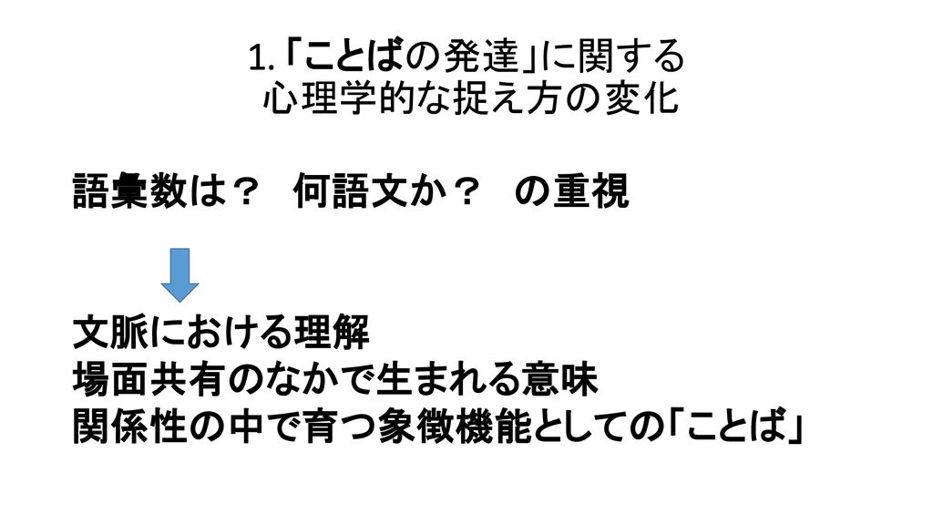 新品 書籍 幼児期 児童期の感情表出の調整と他者の心の理解 対人コミュニケーションの基礎の発達 溝川藍 著 Neo 店長大暴走 クリアランスsale Diquinsa Com Mx