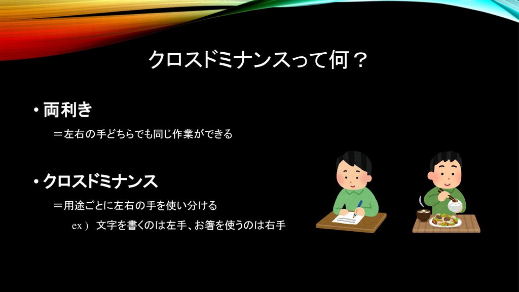 両利きのすゝめ Ppt Download