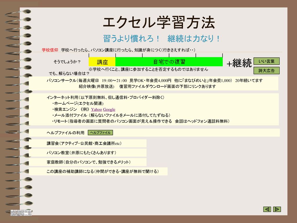 アクティブライフ井原 まなびめいと 担当 松山誠 月日 8月16日 水 18日 金 23日 水 25日 金 Ppt Download